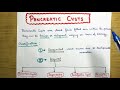 Pancreatic Cysts