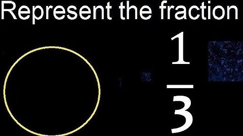 Represent 1/3 graphically . Graphic representation of fractions, graph