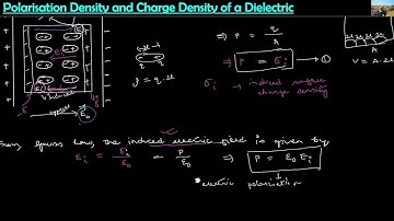 Relation between Electric Polarisation and Charge Density of a Dielectric