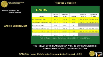The impact of cholangiography on 30-day readmissions after laparoscopic cholecystectomy
