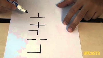 Gaped & Crossed Line Following. Part 2. Strategy