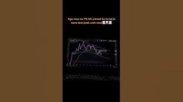 #youtube #trading #viral #forex #shorts #shortsvideo #gold #btc #bitcoin #reels #sad