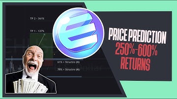 Enjin (ENJ) Ready To Enter:  Price Prediction 250%-600% Returns