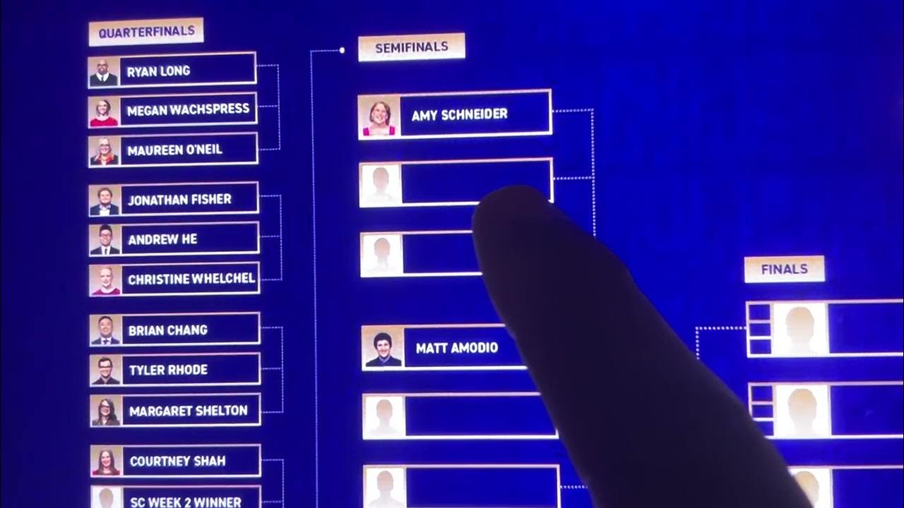 2022 Jeopardy Tournament of Champions OFFICIAL bracket, ALL matches