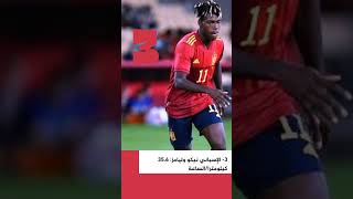 اسرع لاعب على وجه الأرض