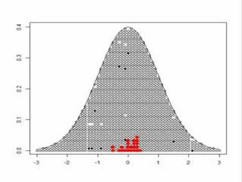 Random sampling - YouTube