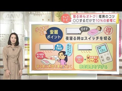 寝る時もオトク！暖房のコツ　○するだけで10％節電(2021年11月25日)