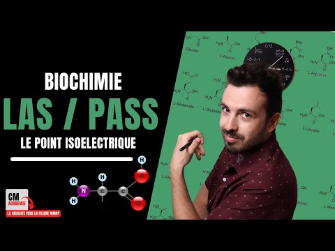 Vidéo: Au point isoélectrique l'acide aminé a ?