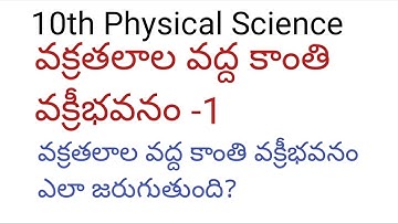 10th Physical Science  వక్రతలాల వద్ద కాంతి వక్రీభవనం -1 Refraction of Light at Curved Surfaces -1