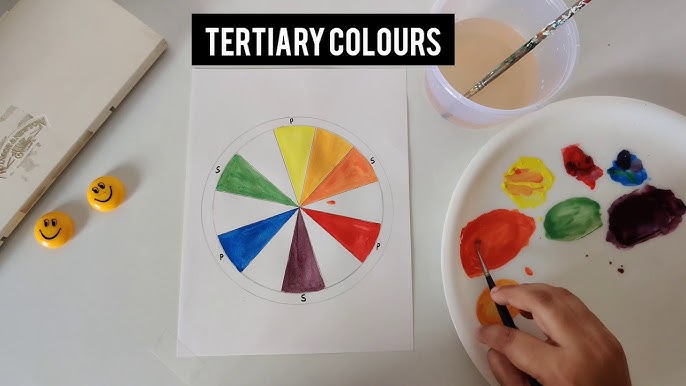 Artist's Colour Wheel, Painting & Drawing Accessories