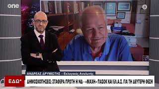 Δρυμιώτης: Ο Τσίπρας κάνει καλό στην ΝΔ – Η Καρυστιανού επηρεάζει Κωνσταντοπούλου και Βελόπουλο