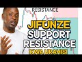 Jinsi Ya Kutumia Support Na Resistance Kuchambua Masoko Ya Forex