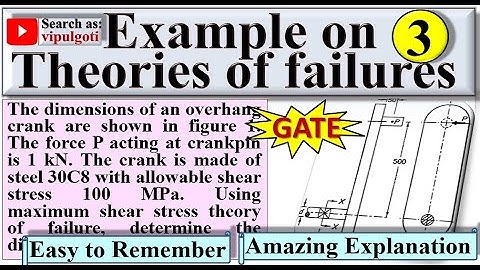 Example on Theories of failure|Maximum shear stress|gate|3|Tresca & Guest theory|Machine Design