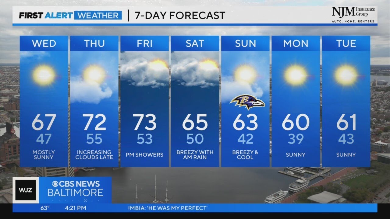 Derek Beasley has your Tuesday evening forecast (10/17/2023) - YouTube