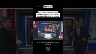 Full New polling reveals Trump’s disapproval rating on gas prices is at a RECORD-HIGH 80 percent Guide