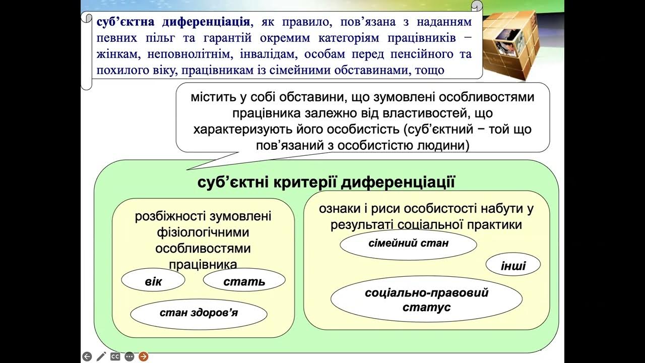 Трудове право України Тема 2. Джерела трудового права - YouTube