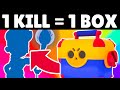 EXTREMELY LUCKY BOX OPENING | 1 KILL = 1 BOX IN BRAWL STARS