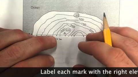 Making Topographic Map Profiles