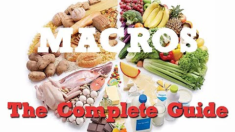 Mastering Macros: The Ultimate Guide to Effective Weight Loss Nutrition