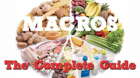 Mastering Macros: The Ultimate Guide to Effective Weight Loss Nutrition
