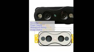 Bus Passenger Counting Cameras Accurate People Detection