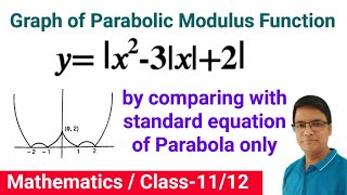 Modulus function graph||Parabolic modulus function graph||Multiple mod function||Mod inside mod||