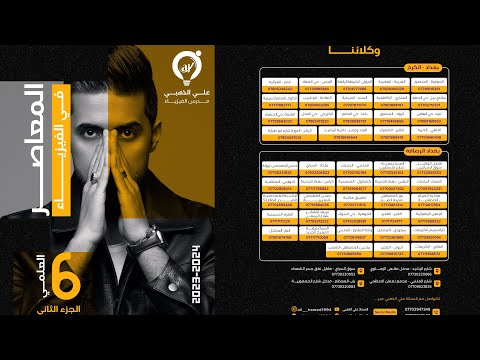 فيزياء السادس العلمي المنهج الجديد 2025 الفصل الرابع المحاضرة 2 مبادئ ارسال وتسلم الموجات