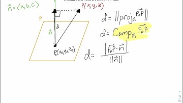 Calculus III - Unit 1 Section 5 - Distance Between a Point and Plane