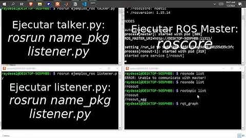 Ejecución de nodos Python en ROS