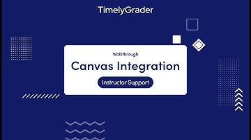 Canvas Integration Walkthrough