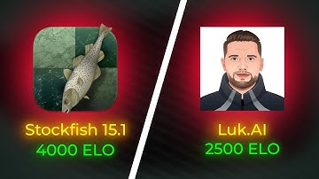 Stockfish 15.1 vs Luk.AI