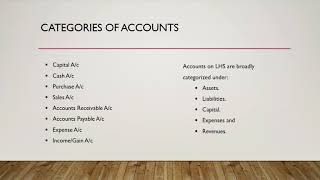 1.2 Basics Of Accounting | Tally ERP 9 Full Tutorial in English | Tally Course screenshot 5