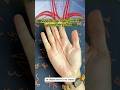 Middle Finger Hook Unblocked Your Energy Flow Fingerexercise Tcm Tcmhealth Healthcare