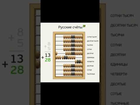 А Вы умеете считать на счетах?