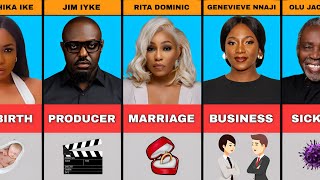 50 Nollywood Actors who Quit Acting and The Real Reason 