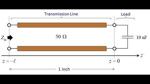 Lecture 4e -- Impedance Transformation and Parameter Relations