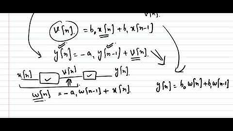 Sec 2.5 Structures for realization of LTI systems