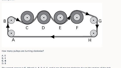 How to Pass Mechanical  Reasoning Test (With Test Questions Examples and Answers Explained)
