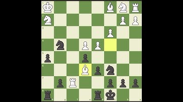 #Chess Game Review #274 #Analysis