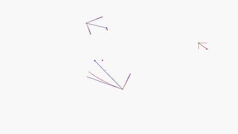 Affine approximation and the chain rule (from R2 to R2 to R2)