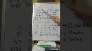 Number System (Octal to Decimal Conversion) - Class 7