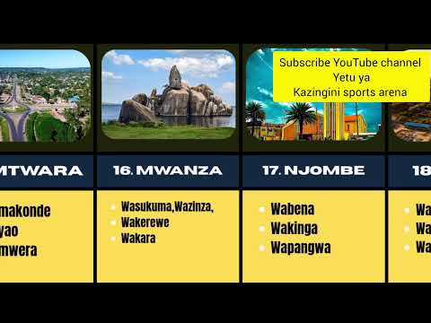 Mikoa Ya Tanzania Na Makabila Yake 