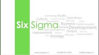 Learn about Six Sigma in less than One Minute