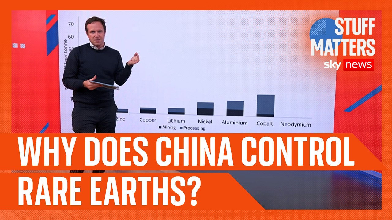 The tiny Minerals that explain China’s Global Power