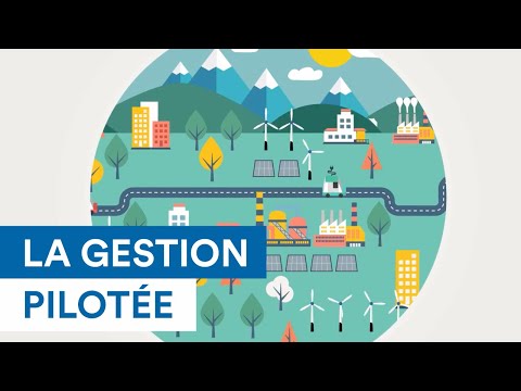 Qu’est-ce que la gestion pilotée ? | L'offre AGIPI