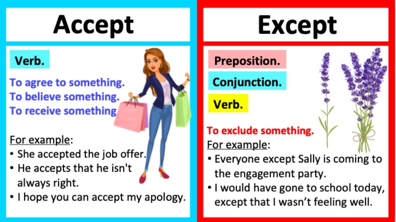 Accept перевод с английского. Accept except. Accept except expect. Accept except разница. Except for или except.