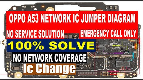 Oppo A53 Network IC Jumper Diagram | No Service Problem | No Network Coverage | Emergency Call