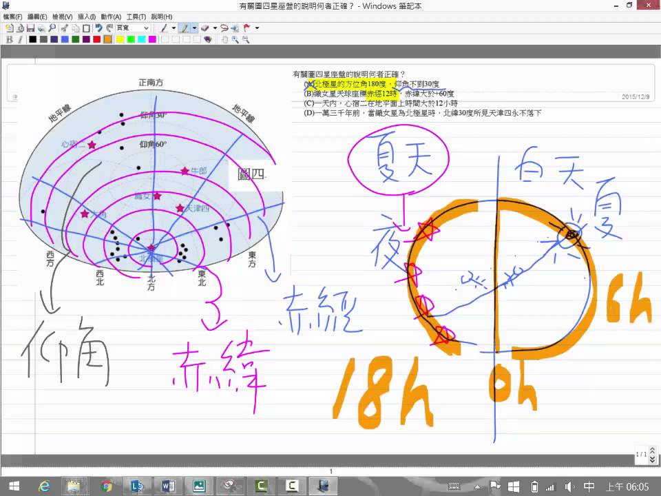 15 年12 月 第9 頁 北一女中開放式課程x 典藏北一酷課師