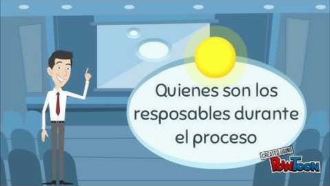 Plan SQA