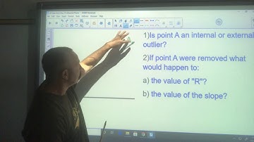 Ap Stats Unit 2 Influential Points